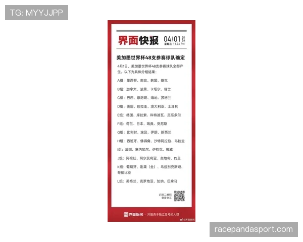 2026世界杯48支球队怎么分成12个小组每组4队