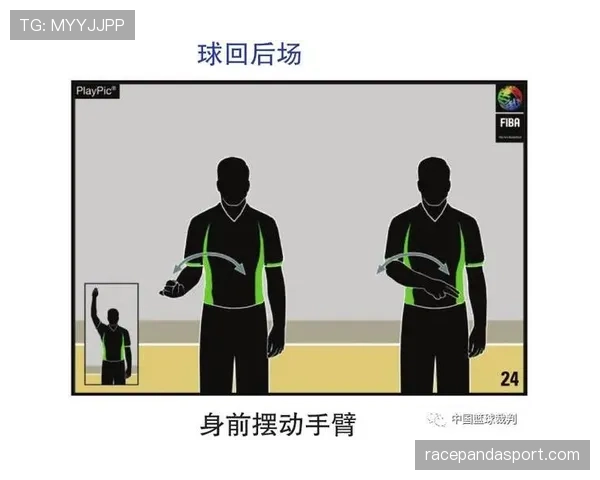 篮球中翻腕违例的判定标准及规则解析