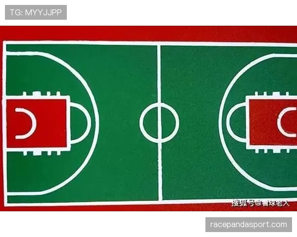 解释NBA三分线距离与规则，助你掌握投篮得分要点