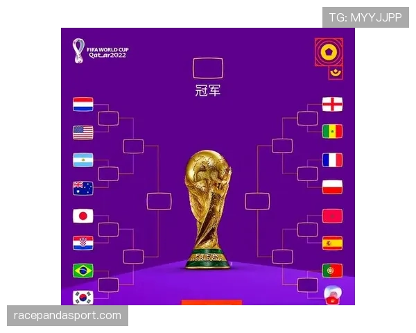 2026世界杯最新淘汰赛分组规则解析 2026世界杯最新淘汰赛分组规则解析