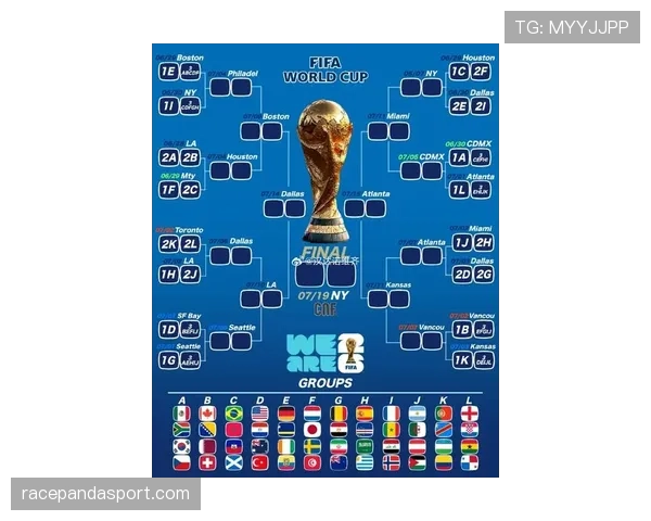 2026世界杯小组赛排名怎么算