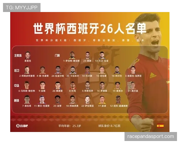 2026世界杯守门员必须占报名名单名额吗 2026世界杯守门员必须占报名名单名额吗